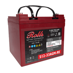rolls s12 33agm re